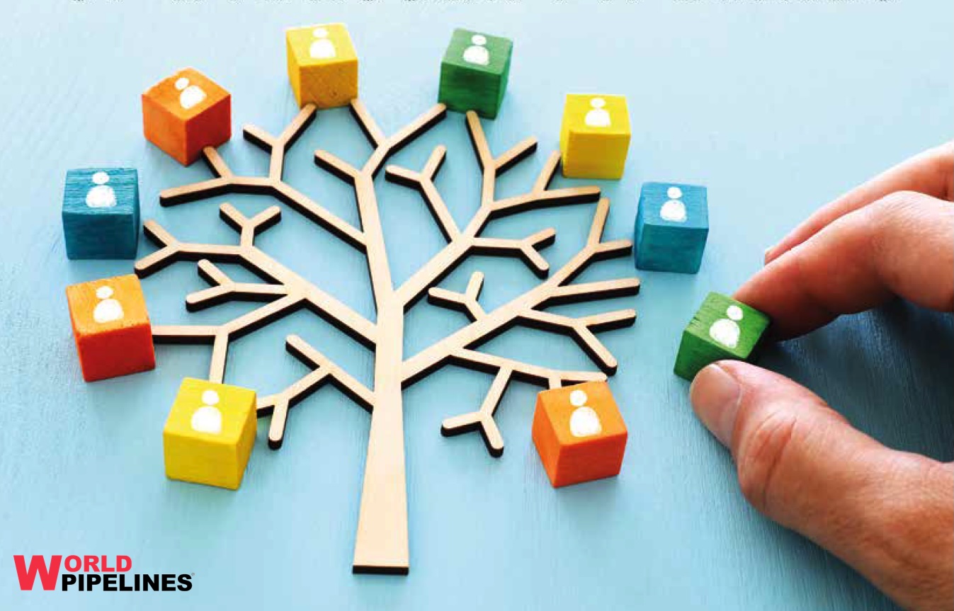 A New Generation of Hydrogen Pipelines​